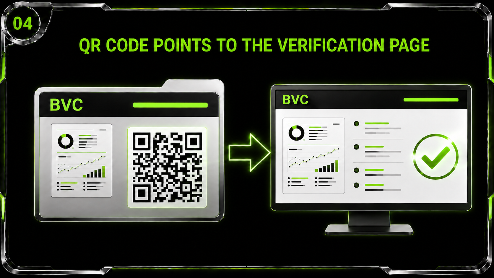 04 — QR code points to the verification page.